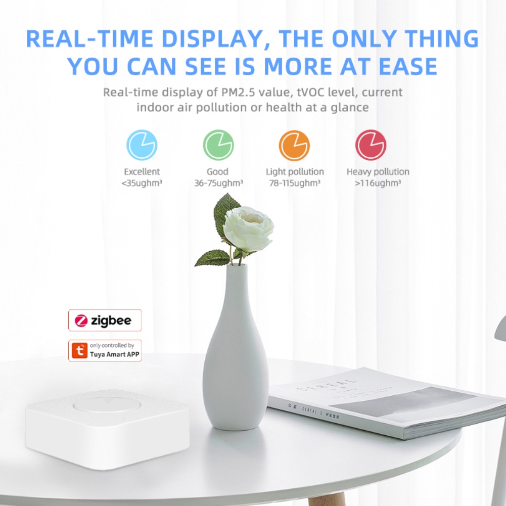 Hàng Có Sẵn Tuya Zigbee Máy Quản Gia Không Khí Thông Minh Pm2.5, Formaldehyde, Voc, Co2, Nhiệt Độ, Độ Ẩm 6 Trong 1 Cảm Biến Báo Động Tự Động Thanh Toán Khi Nhận Hàng