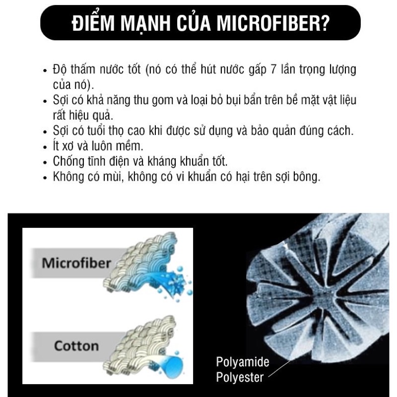 Gối Bông MICRO Kháng Khuẩn_Chính Hãng VIKOSAN 50x70cm