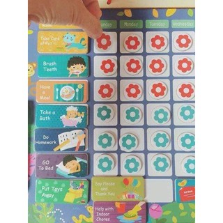 Bảng dán thành tích