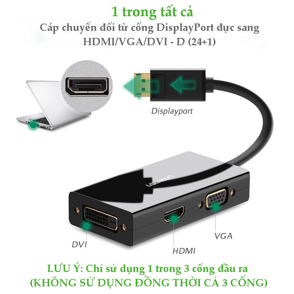 Cáp chuyển đổi đa năng Displayport sang HDMI+VGA+DVI-D(24+1) đầu cái UGREEN DP110 20420