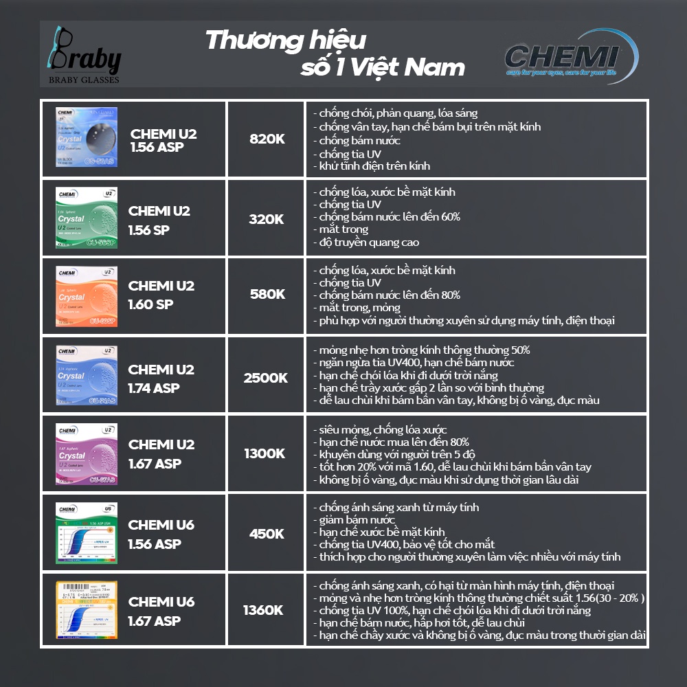 Hộp đựng kính mắt Braby lót nhung mềm mại chống xước, chất liệu hộp da cao cấp bền đẹp, chống va đập