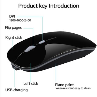 Chuột Quang Không Dây 2.4g
