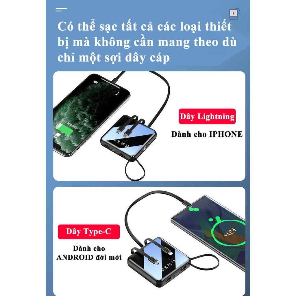 Sạc Dự Phòng YM-300S 10000mAh Sạc Nhanh 10W Tích Hợp Cổng Sạc USB, Type C, Lightning, Micro USB