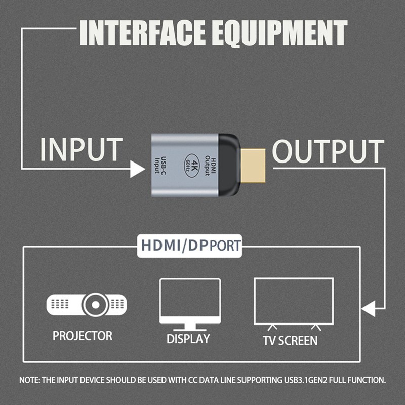 Đầu Chuyển Đổi Từ Cổng Type-C Sang Dp 4k / 60hz Cho Samsung Huawei P30 Xiaomi Air