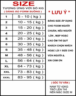 💥[HOT SALE ]💥Áo thun đồng phục siêu rẻ❤❤