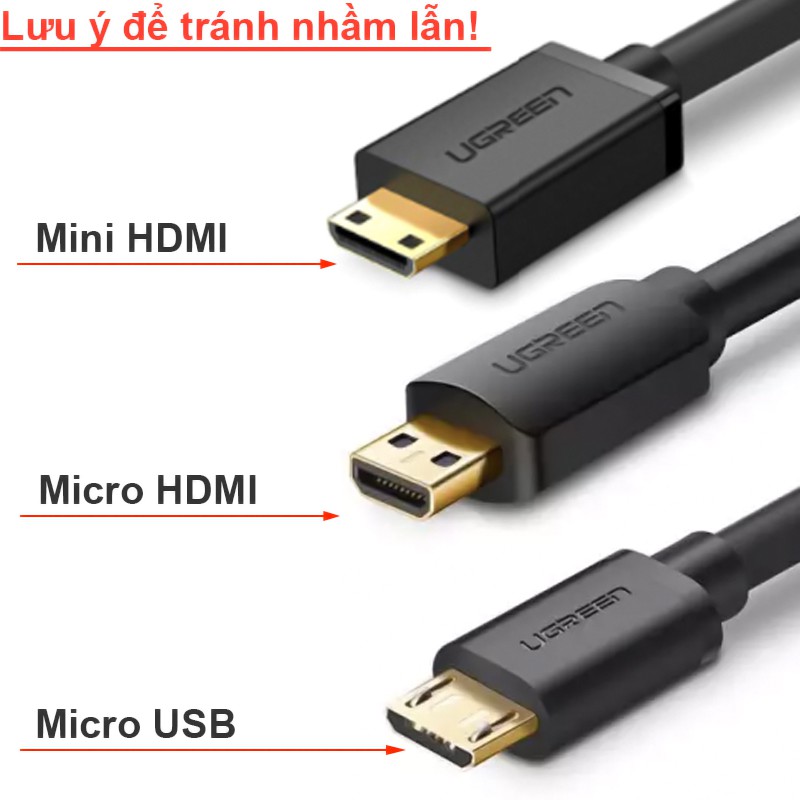 Cáp chuyển Mini HDMI nhỏ cổng đực sang HDMI to cổng cái cắm từ Máy ảnh Camera Tablet ra Màn hình HD TV Máy chiếu 4K60Hz