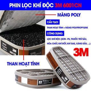Mặt Nạ Phòng Độc 3M 6200 (Phun Thuốc Trừ Sâu, Sơn, PU, Hóa Chất & Bụi Mịn PM 2.5).