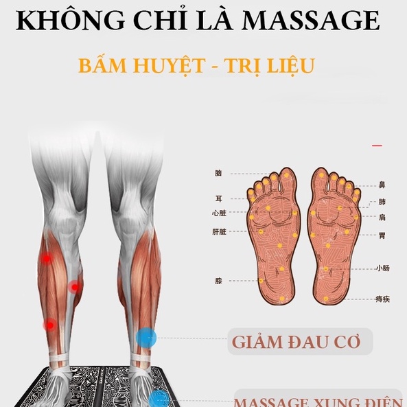 Giảm giá Sốc Thảm massage chân, giảm béo chân, trị liệu bằng công nghệ xung điện Giảm Đau Nhức Nhanh C