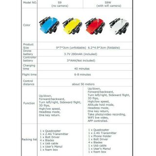 Flycam mini spark có camera