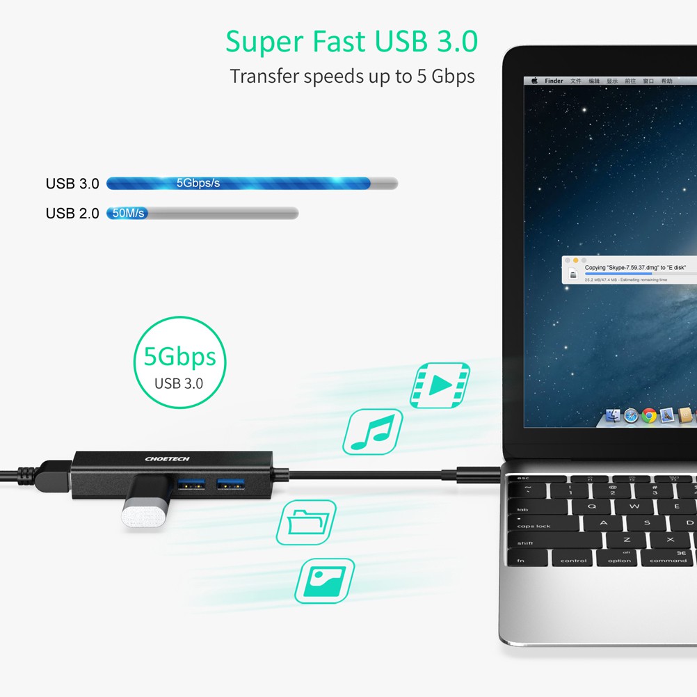 Bộ Chia USB-C CHOETECH Sang 3 Cổng USB 3.0 Và 1 Cổng Rj45 Cho Macbook Pro