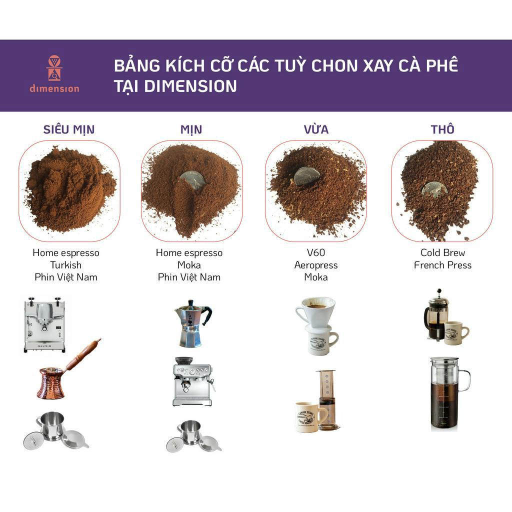 DECAF Cà phê loại caffein từ Colombia 200G 500G Colombia Huila Washed DECAF Coffee