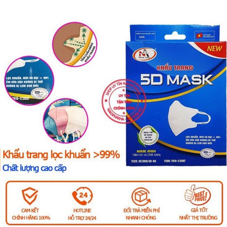 Khẩu trang y tế kháng khuẩn 3 lớp Famapro 5D Mask (10 cái/hộp )