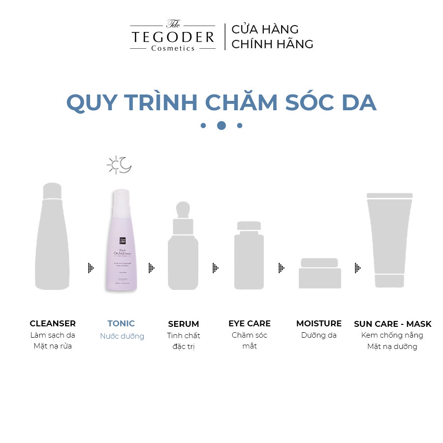 Nước dưỡng da làm dịu, trẻ hóa da từ tinh chất Nguyệt Lan Đen Tegoder Black Orchid Moon face tonic 200 ml mã 7121