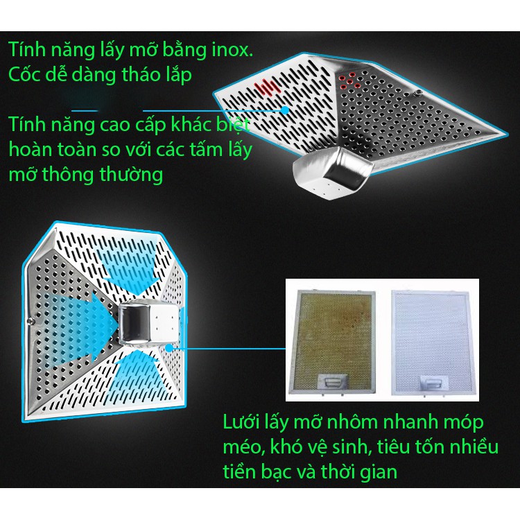 Lưới lọc mỡ inox tính năng siêu cao cấp