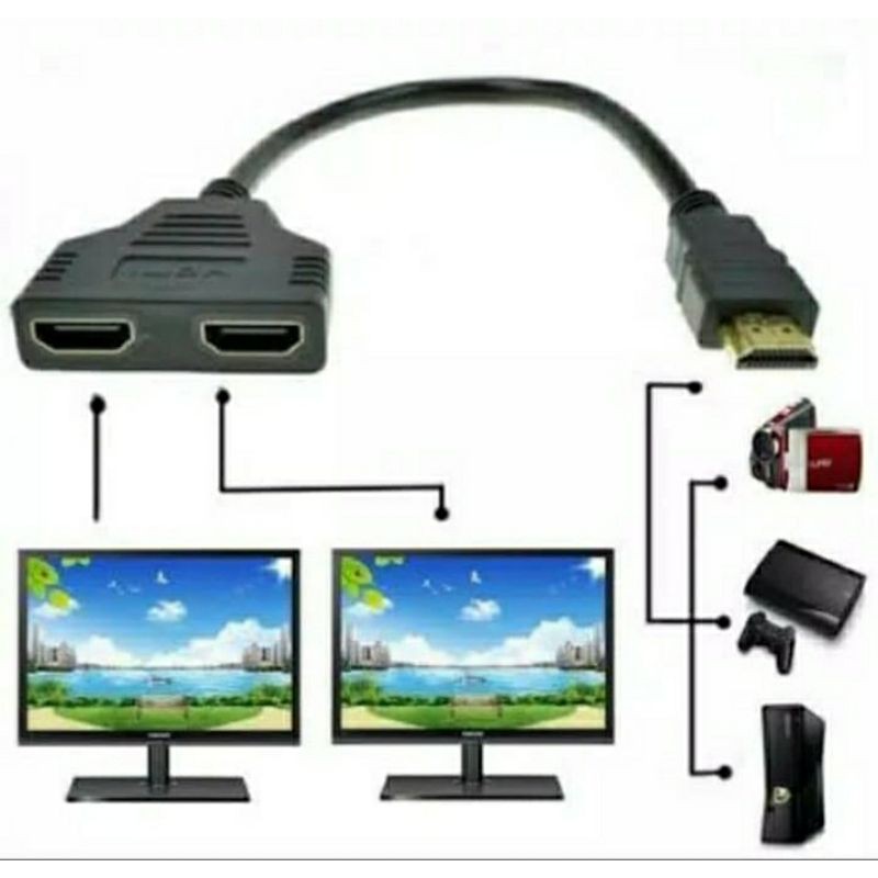 Bộ Chia Hdmi 2 Cổng Vào 1 Cổng Mạ Vàng