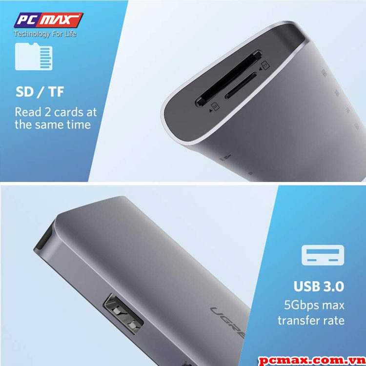 Hub USB type C sang USB 3.0, HDMI, LAN, typeC, SD card Ugreen 40873 - Hàng chính hãng