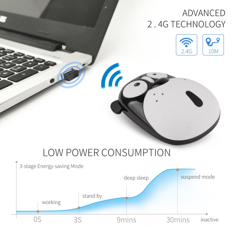 CHUYI Chuột không dây 2.4g Sạc USB 1200 DPI Hình Chú Chó May Mắn Dễ Thương