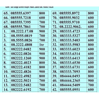 Sim đẹp giá rẻ