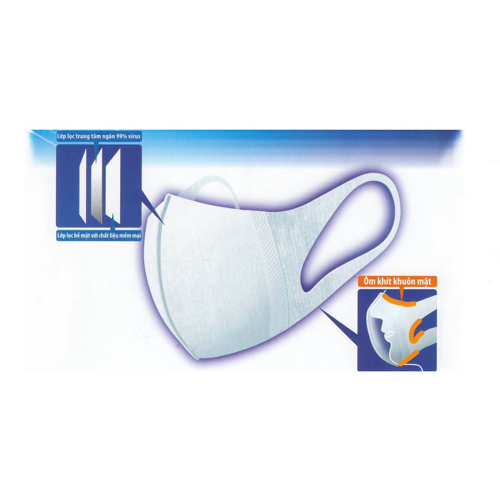 KHẨU TRANG UNICHARM 3D MASK ( KHẨU TRANG NHẬT BẢN ) | BigBuy360 - bigbuy360.vn