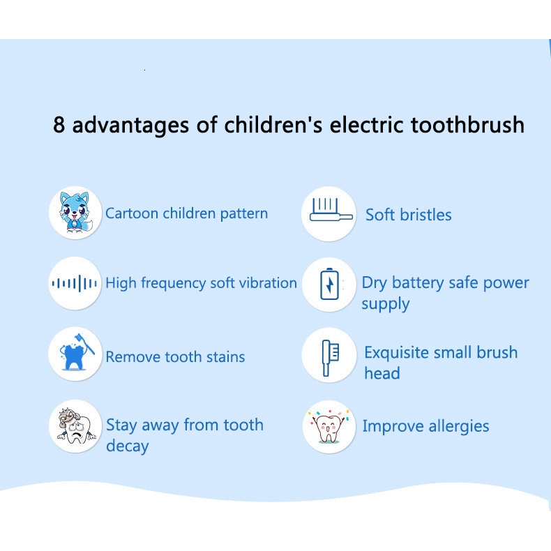 Bộ đầu bàn chải đánh răng điện tử họa tiết nhân vật hoạt hình cho bé