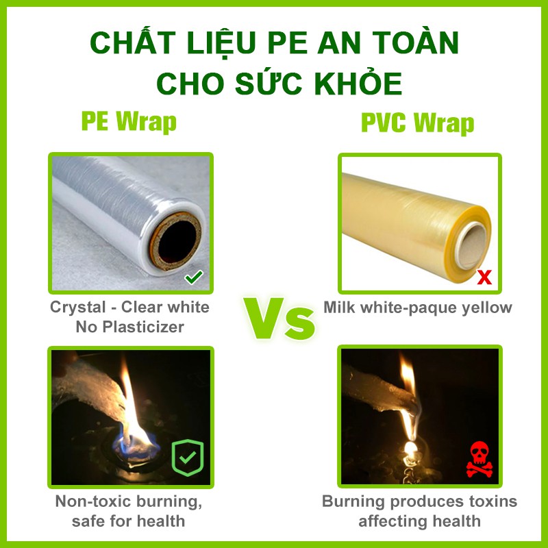 Màng bọc PE chấm đứt 30M (L) MyJae