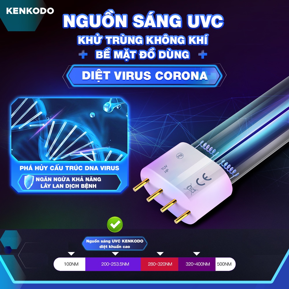 Đèn diệt khuẩn UV-C KENKODO KK-19 làm sạch không khí, bảo vệ sức khoẻ. Giao hoả tốc 1H HCM