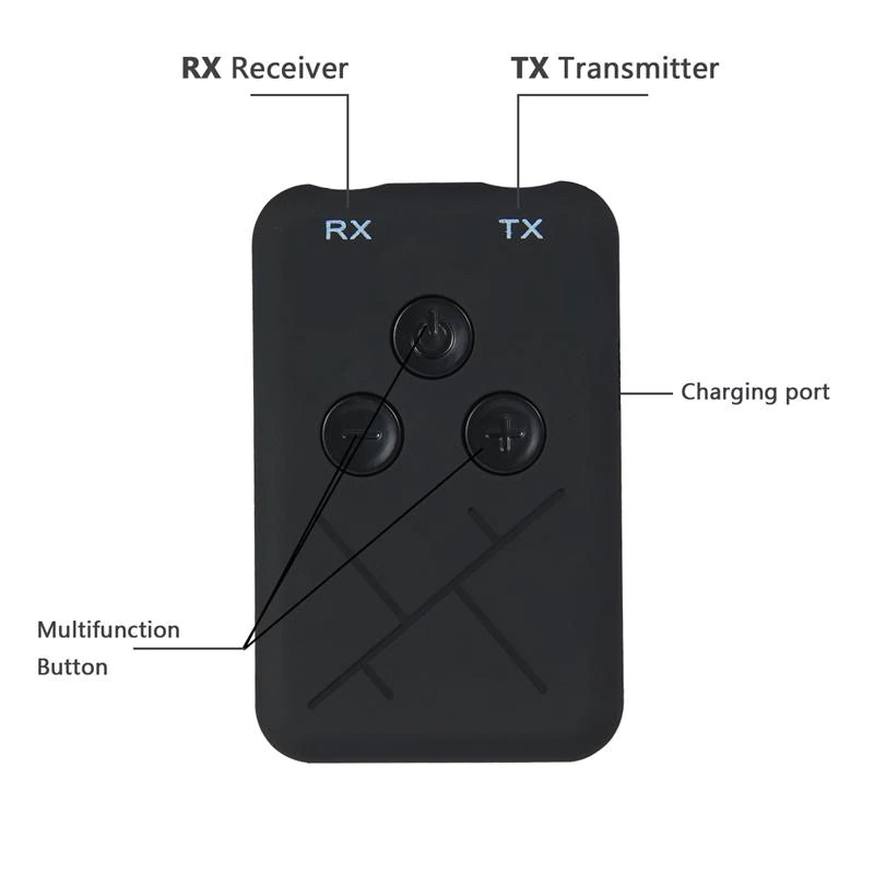 Bộ Thu Phát Âm Thanh 2 trong 1 Bluetooth RX-TX-10