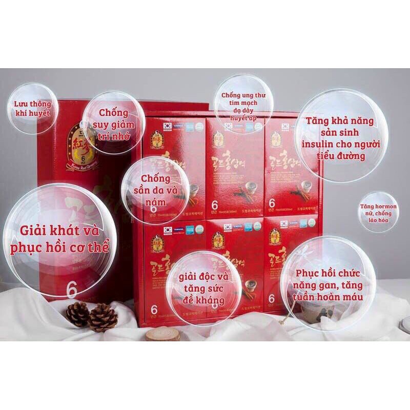 Nước hồng sâm Hàn Quốc 6 năm tuổi bồi bổ sức khỏe tăng cường thể lực 2 hộp ×30 gói ×70ml, PP Ánh Dương Korea | BigBuy360 - bigbuy360.vn