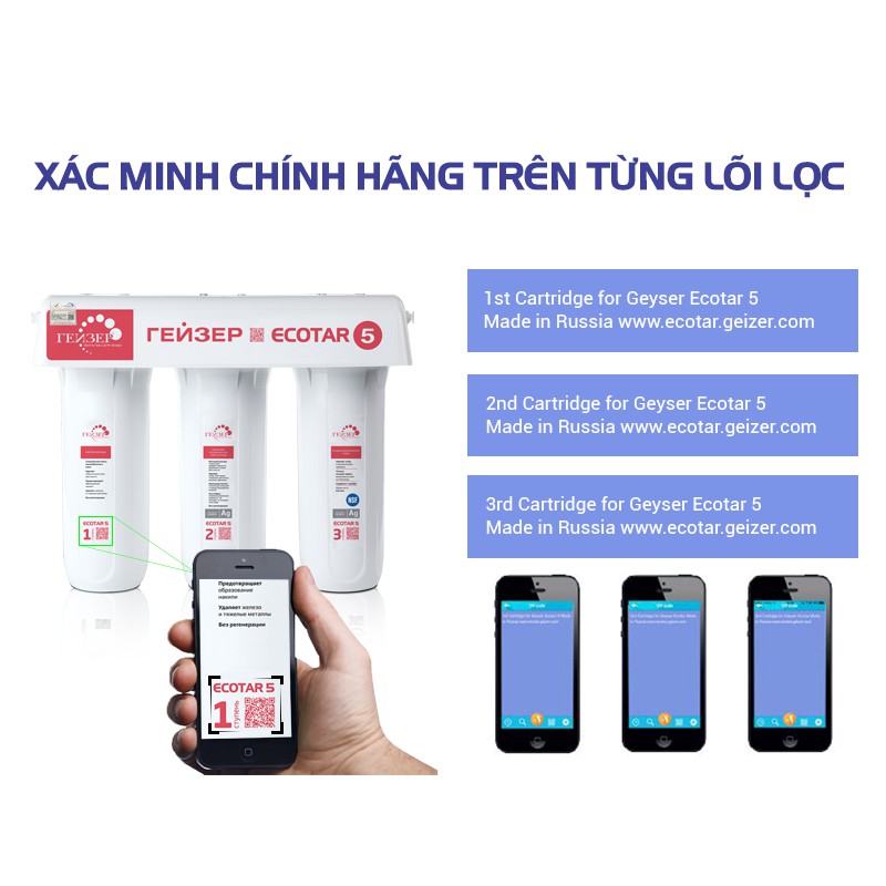 Máy Lọc Nước Nano Geyser Ecotar 5 Nhập Khẩu Liên Bang Nga - Thế Giới Lọc Nước Ecofast