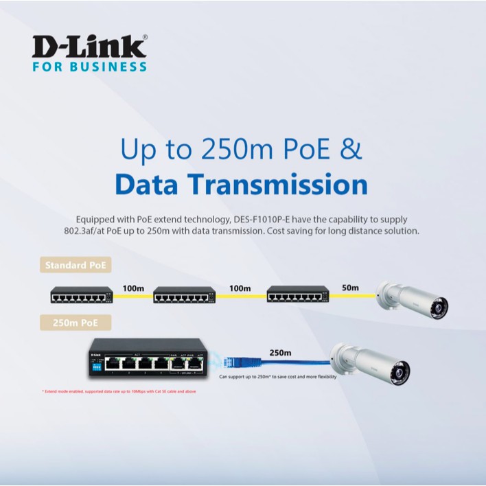 D-LINK DGS-F1010P-E - Bộ chia cổng mạng có PoE 10 cổng 10/100/1000 (8 cổng PoE và 2 cổng Uplink)