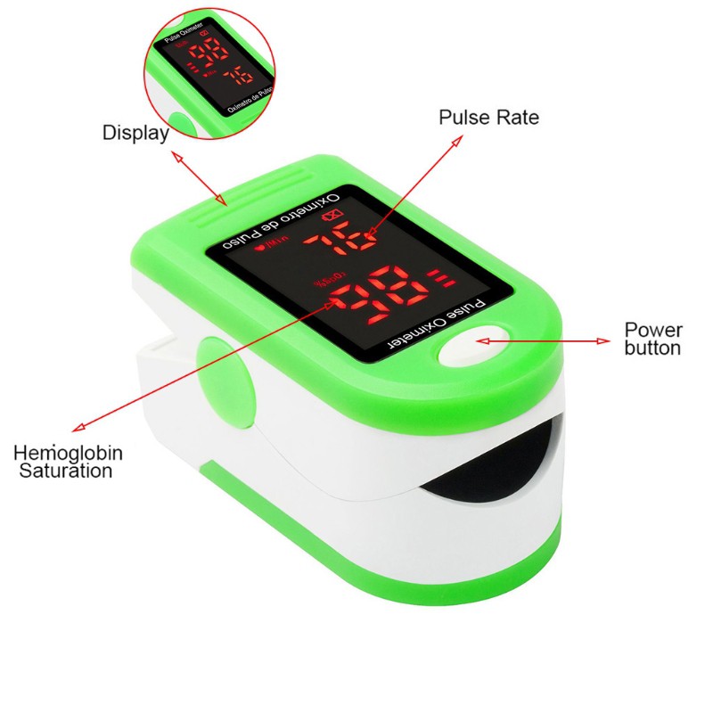 SPMH Fingertip Pulse Oximeter Oxymeter SPO2 PR PI Monitor LED Display with Lanyard