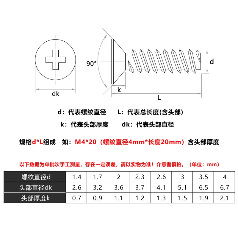 Đinh Vít Đầu Dẹt Màu Đen 1.4m 1.7m 2m 2.3