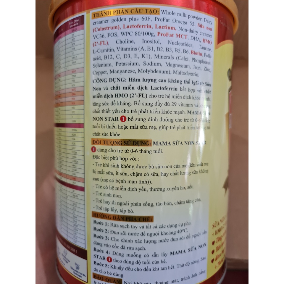 Mama Sữa Non Star 1, Star 2, Star 3 Lon 800g