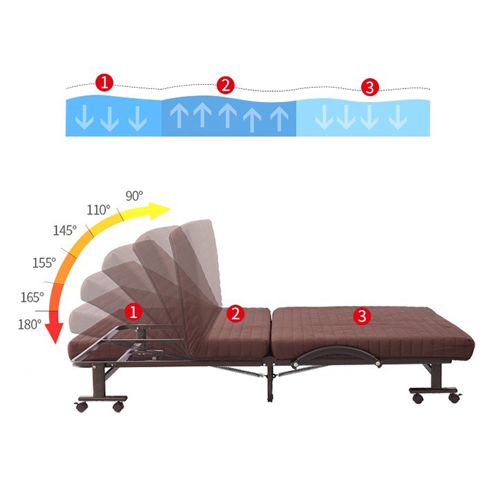 Giường Gấp Gọn Hàn Quốc Cao Cấp - SOFA Giường - Dành cho Gia Đình - Bệnh Viện - Khách Sạn