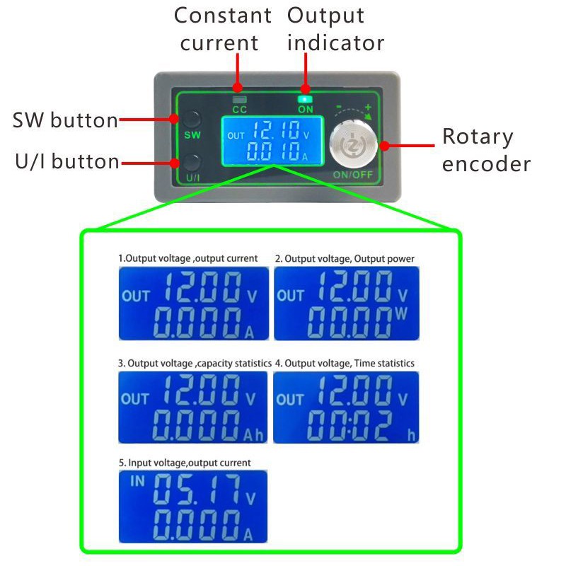 WZ5005L Bộ chuyển đổi DC DC Buck CC CV Mô-đun nguồn 50V 5A 250W Nguồn điện điều chỉnh có thể điều chỉnh 5V 12V 24V Mô-đun bước xuống DC-DC 50V 5A Mô-đun cấp nguồn tự động có thể điều chỉnh CCCV Bước DOWN Bộ chuyển đổi điện áp Màn hình LCD hiển thị điện áp