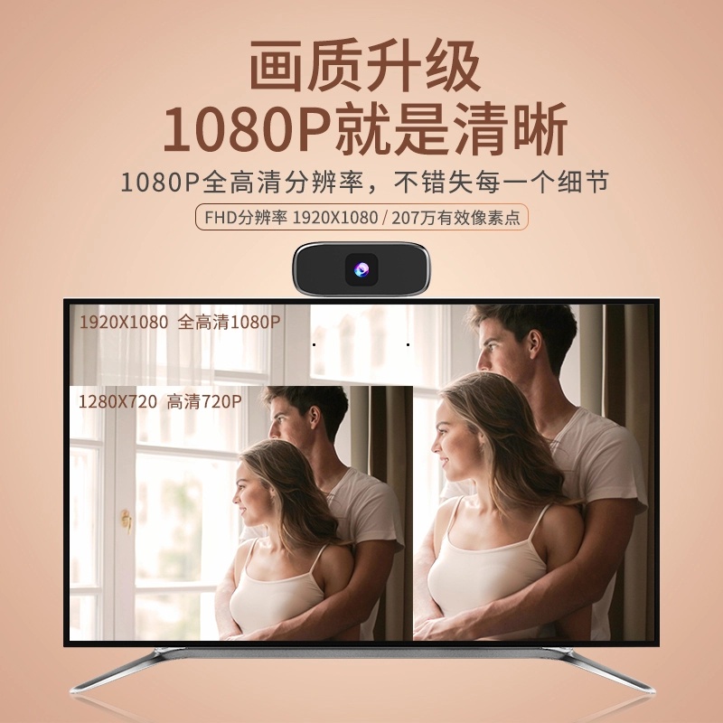 Camera Hd 1080p Cổng Usb Gắn Cửa Ra Vào Hỗ Trợ Giảng Dạy / Phát Sóng Trực Tuyến | BigBuy360 - bigbuy360.vn