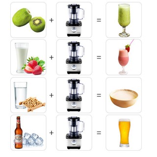 Máy chế biến thực phẩm - Food Processor
