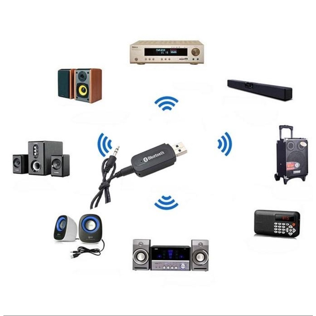 USB Bluetooth Cho Loa và Âm Ly Dùng cho xe tải, xe du dich, thiết bị nghe nhạc....