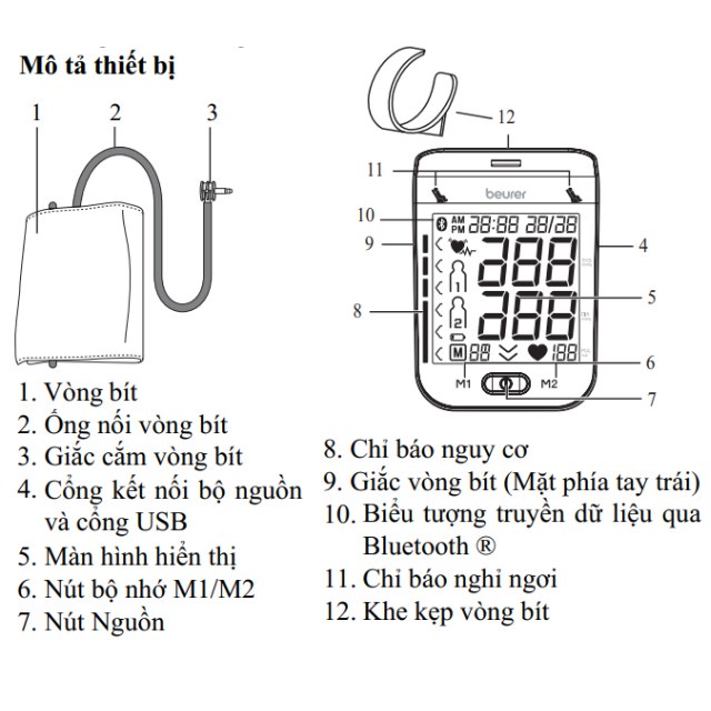 Máy đo huyết áp bắp tay tự động Beurer BM77, máy đo huyết áp đức, kết nối với máy tính, lưu 2x60 kết quả cho 2 người