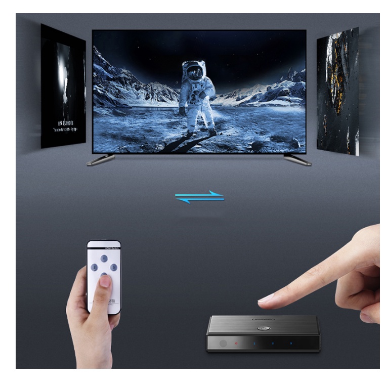 Bộ gộp HDMI 2.0 3*1 Ugreen 50709 (Hỗ Trợ 3D 4K60Hz HDR)