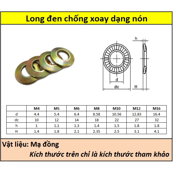 Long đen chống xoay dạng nón mạ M12-M16