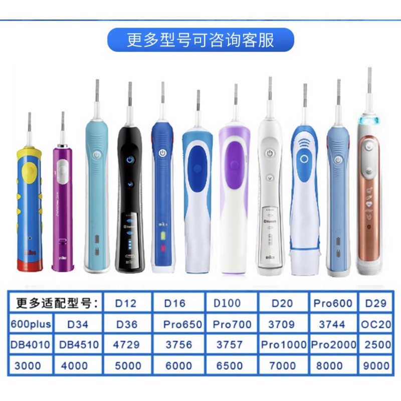 Vỉ 4 đầu bàn chải điện, thích hợp thay thế  mọi loại bàn chải điện Oral B