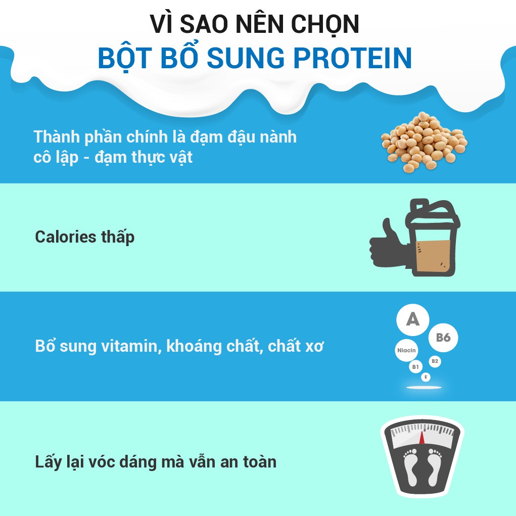 SỮA LẮC GIẢM CÂN - BỔ SUNG PROTEIN 25G | BigBuy360 - bigbuy360.vn