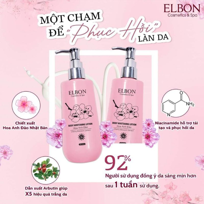 Kem dưỡng thể Elbon Hàn