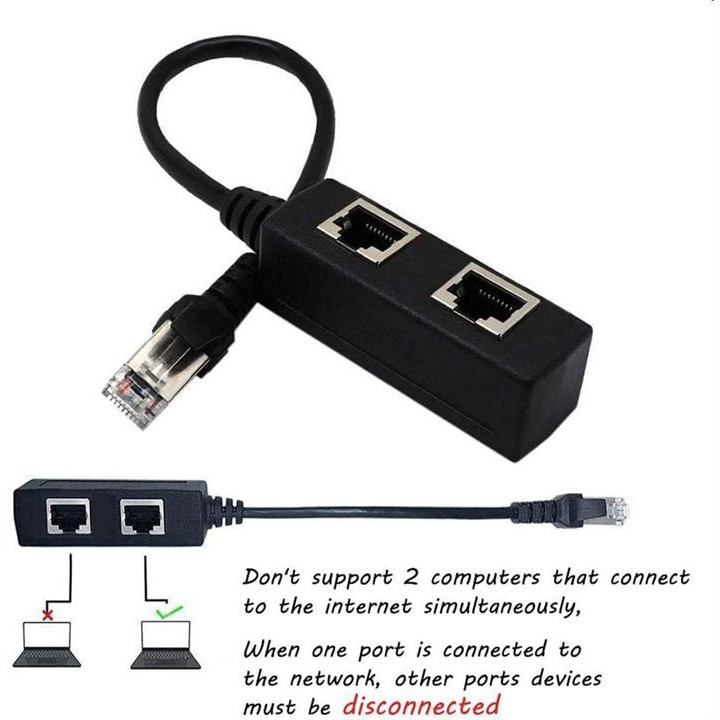 CÁP CHIA CỔNG MẠNG LAN RJ45 1 RA 2 CỔNG