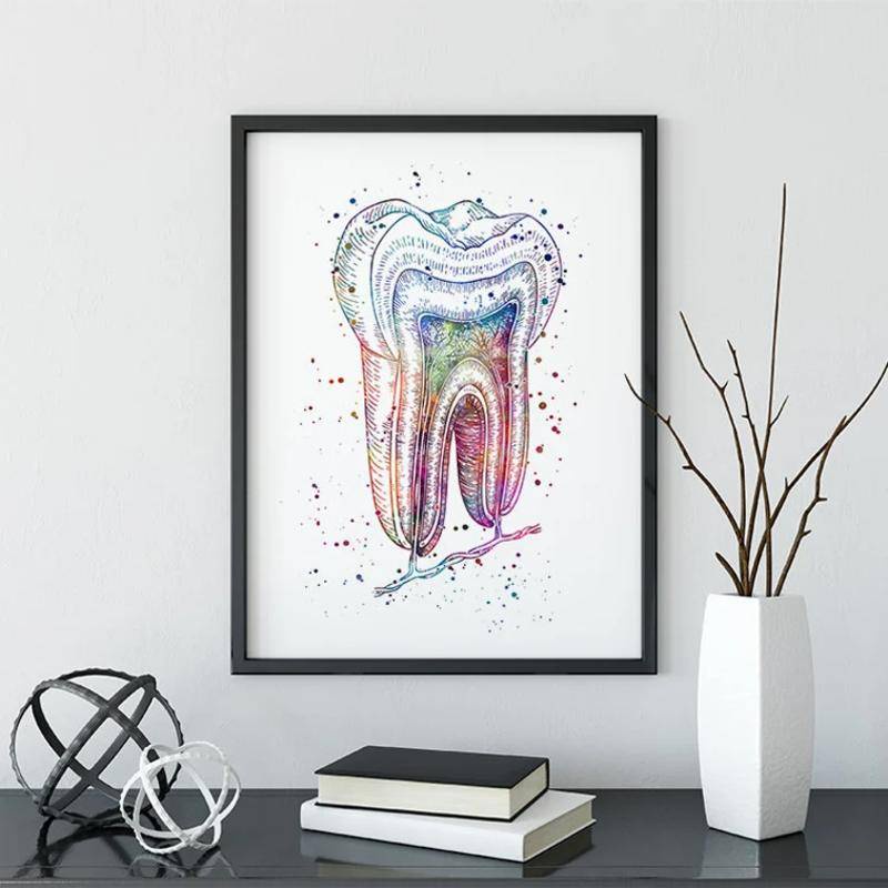 Tranh Vải Bạt Treo Tường In Hình Giải Phẫu Học Nha Khoa Răng Trang Trí Đa Ứng Dụng