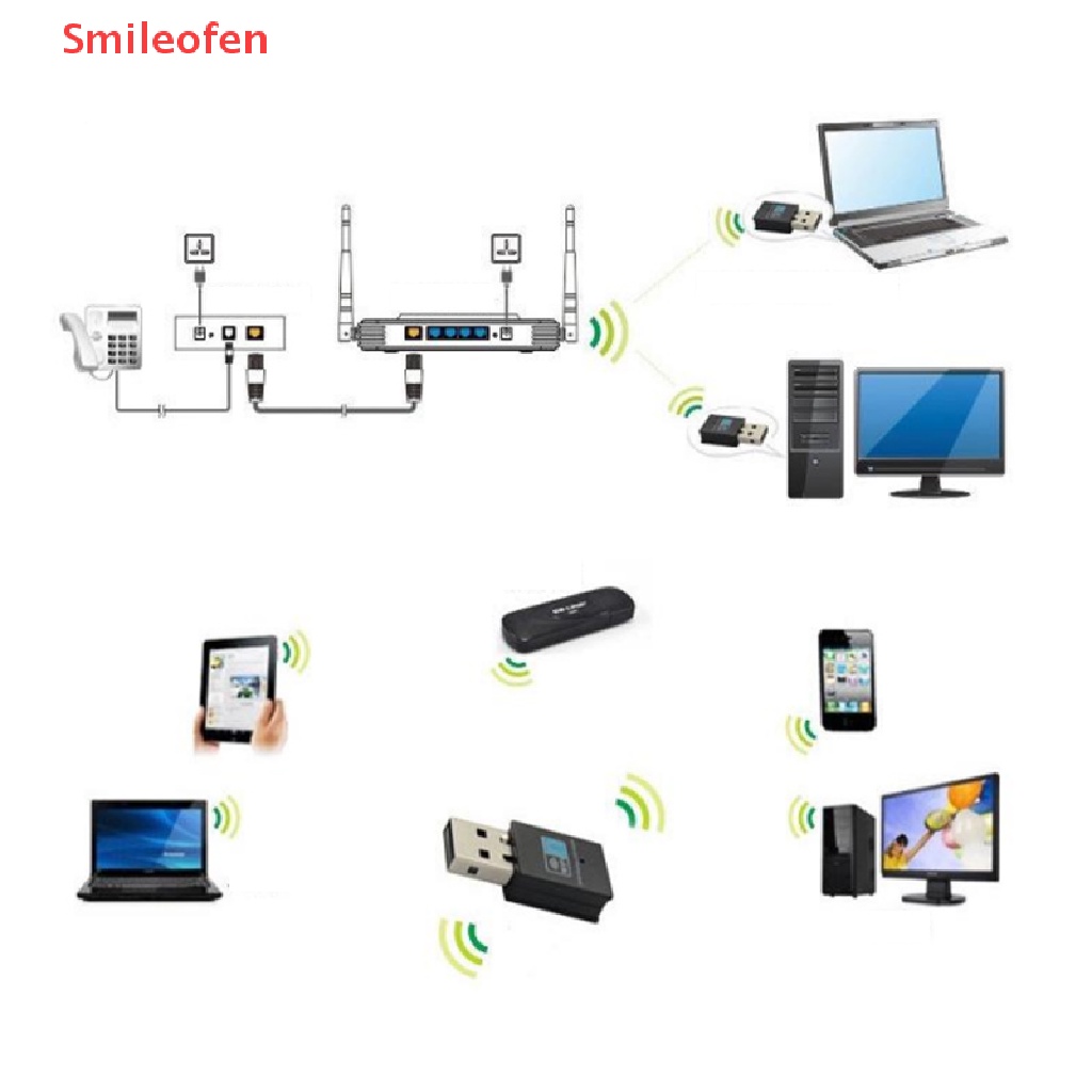 Usb Wifi Không Dây Mini 300Mbps Dành Cho Máy Tính Để Bàn Laptop Windows 10 / 8 / 7 Mới