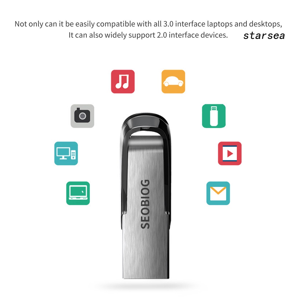 Usb 3.0 Dung Lượng 1TB 2TB Chống Thấm Nước