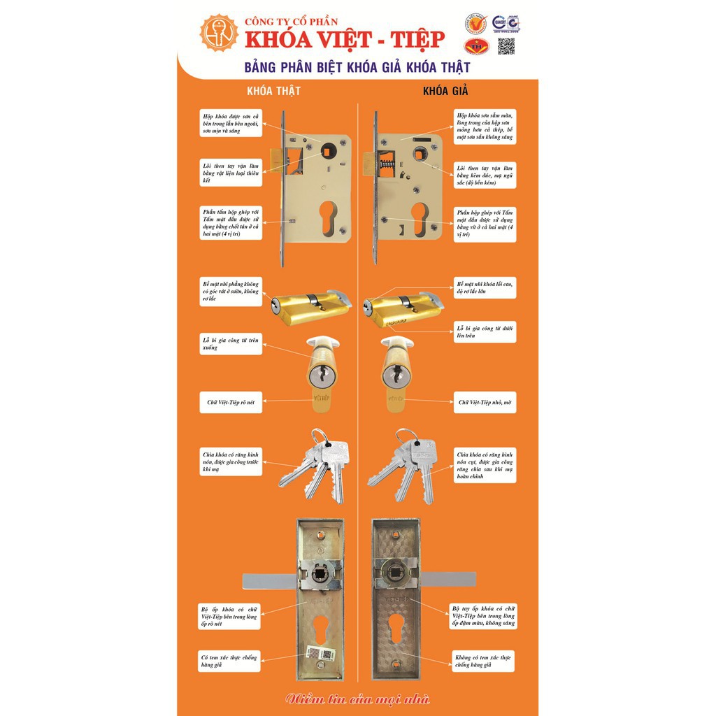 Khóa cửa Việt Tiệp tay gạt 04342 (khóa thông phòng)