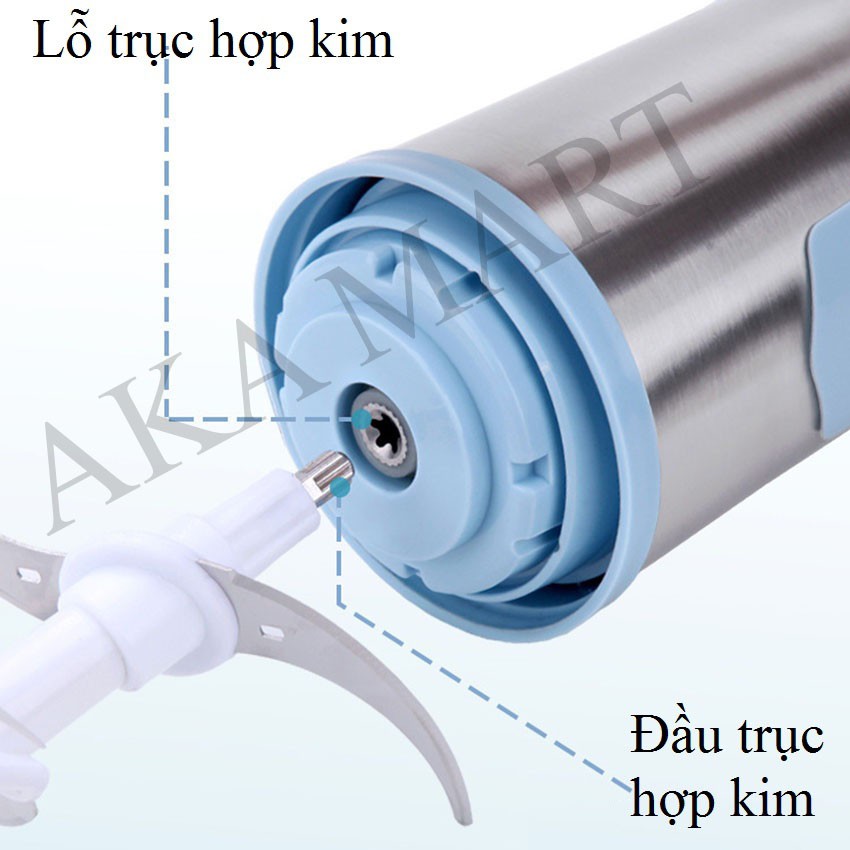 Máy xay thịt cá inox 304 cao cấp, Máy xay thịt đa năng, xay thực phẩm, trái cây, hoa quả - Aka mart